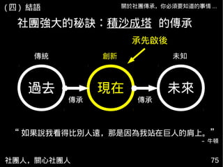 社團人，關心社團人 7575
承先啟後
過去 未來現在
傳統 創新 未知
傳承 傳承
“ 如果說我看得比別人遠，那是因為我站在巨人的肩上。”
– 牛頓
關於社團傳承，你必須要知道的事情 ...
社團強大的秘訣：積沙成塔 的傳承
( 四 ) 結語
 