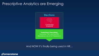 Elections
And NOW it’s finally being used in HR…
Prescriptive Analytics are Emerging
Predicting & Prescribing:
Outcome: UK...