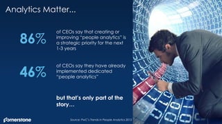 40
Analytics Matter...
of CEOs say they have already
implemented dedicated
“people analytics”
but that’s only part of the
...