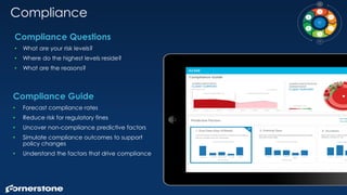 Compliance
43
Compliance Guide
• Forecast compliance rates
• Reduce risk for regulatory fines
• Uncover non-compliance pre...