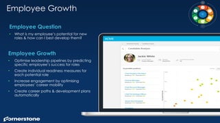 Employee Growth
47
Employee Growth
• Optimise leadership pipelines by predicting
specific employee’s success for roles
• C...