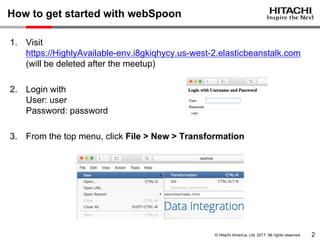 © Hitachi America, Ltd. 2017. All rights reserved.
How to get started with webSpoon
2
1. Visit
https://HighlyAvailable-env...