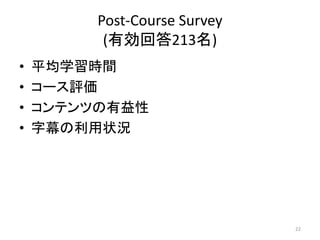 Post-Course Survey
(有効回答213名)
• 平均学習時間
• コース評価
• コンテンツの有益性
• 字幕の利用状況
22
 