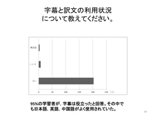 字幕と訳文の利用状況
について教えてください。
95%の学習者が，字幕は役立ったと回答。その中で
も日本語，英語，中国語がよく使用されていた。 28
 