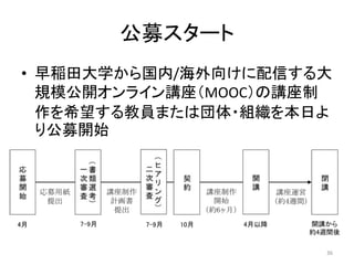 公募スタート
• 早稲田大学から国内/海外向けに配信する大
規模公開オンライン講座（MOOC）の講座制
作を希望する教員または団体・組織を本日よ
り公募開始
36
 