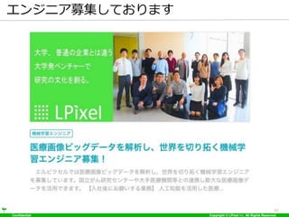 Confidential Copyright © LPixel Inc. All Rights Reserved.
エンジニア募集しております
13
 