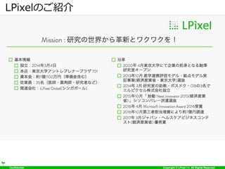 Confidential Copyright © LPixel Inc. All Rights Reserved.
LPixelのご紹介
 