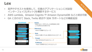 BookHotel
Lex
• 音声やテキストを使用して，任意のアプリケーションに対話型
インターフェイス(ボット)を構築するサービス
• AWS Lambda，Amazon Cognito や Amazon DynamoDB などと統合可能
• GA に合わせて Slack, Twilio 統合や SDK サポートなどの機能追加
16
Intents
intent はユーザが入力した自然言語に応答
してfulfillmentを実行する
Utterances
Slots
Fulfillment
intent を発動するフレーズ
intent を満たすために要求される入力データ
intent を実現するビジネスロジック
Prompt
Slot を引き出すためのフレーズ
4/19
G
A
 