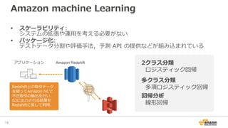 Amazon machine Learning
• スケーラビリティ:
システムの拡張や運用を考える必要がない
• パッケージ化:
テストデータ分割や評価手法，予測 API の提供などが組み込まれている
16
Amazon Redshiftアプリケーション
Redshift上の取引データ
を使ってAmazon MLで
不正取引の抽出を行い、
S3に出力される結果を
Redshiftに戻して利用。
2クラス分類
ロジスティック回帰
多クラス分類
多項ロジスティック回帰
回帰分析
線形回帰
 