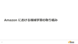 Amazon における機械学習の取り組み
2
 