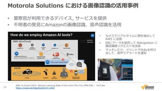 Motorola Solutions における画像認識の活用事例
• 警察官が利用できるデバイス, サービスを提供
• 不明者の発見にAmazonの画像認識、音声認識を活用
AWS re:Invent 2016: Machine Learning State of the Union Mini Con (MAC206) – YouTube
https://youtu.be/HqsUfyu0XJc?t=183329
• カメラでリアルタイムに顔を抽出して
AWS に送信
• DBにデータを保存して Rekognition に
顔認識顔リクエストを送信
• マッチしたら、イベントでPollyを呼び
出して，音声でアラートを通知
 