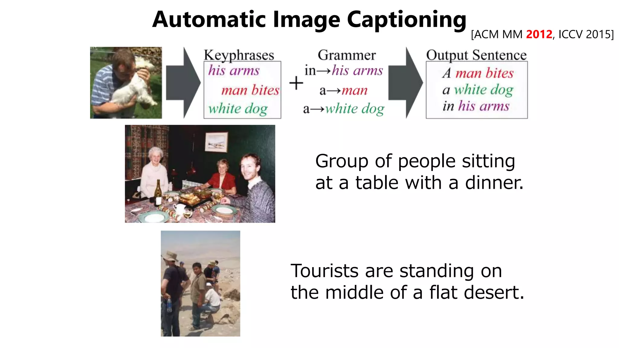 Automatic Image Captioning [ACM MM 2012, ICCV 2015]
Group of people sitting
at a table with a dinner.
Tourists are standing on
the middle of a flat desert.
 