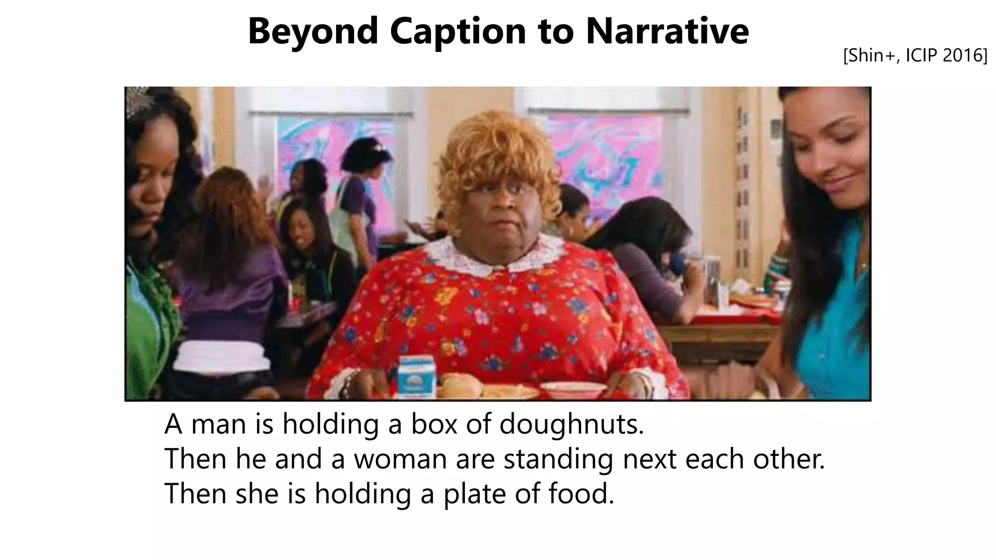 Beyond Caption to Narrative
A man is holding a box of doughnuts.
Then he and a woman are standing next each other.
Then she is holding a plate of food.
[Shin+, ICIP 2016]
 