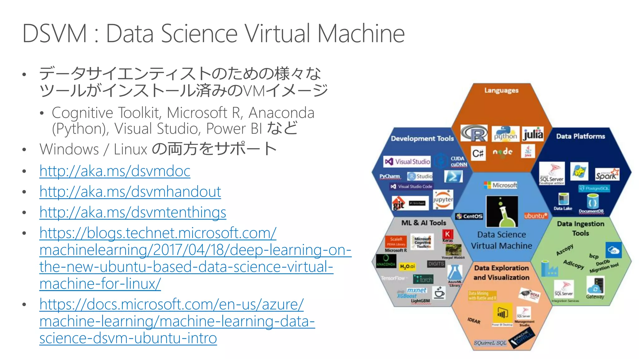 http://aka.ms/dsvmdoc
http://aka.ms/dsvmhandout
http://aka.ms/dsvmtenthings
https://blogs.technet.microsoft.com/
machinelearning/2017/04/18/deep-learning-on-
the-new-ubuntu-based-data-science-virtual-
machine-for-linux/
https://docs.microsoft.com/en-us/azure/
machine-learning/machine-learning-data-
science-dsvm-ubuntu-intro
 