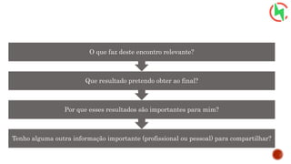 Tenho alguma outra informação importante (profissional ou pessoal) para compartilhar?
Por que esses resultados são importantes para mim?
Que resultado pretendo obter ao final?
O que faz deste encontro relevante?
 