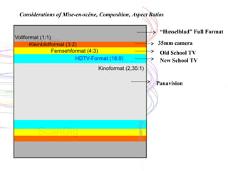 Considerations of Mise-en-scène, Composition, Aspect Ratios
“Hasselblad” Full Format
35mm camera
Old School TV
New School TV
Panavision
 