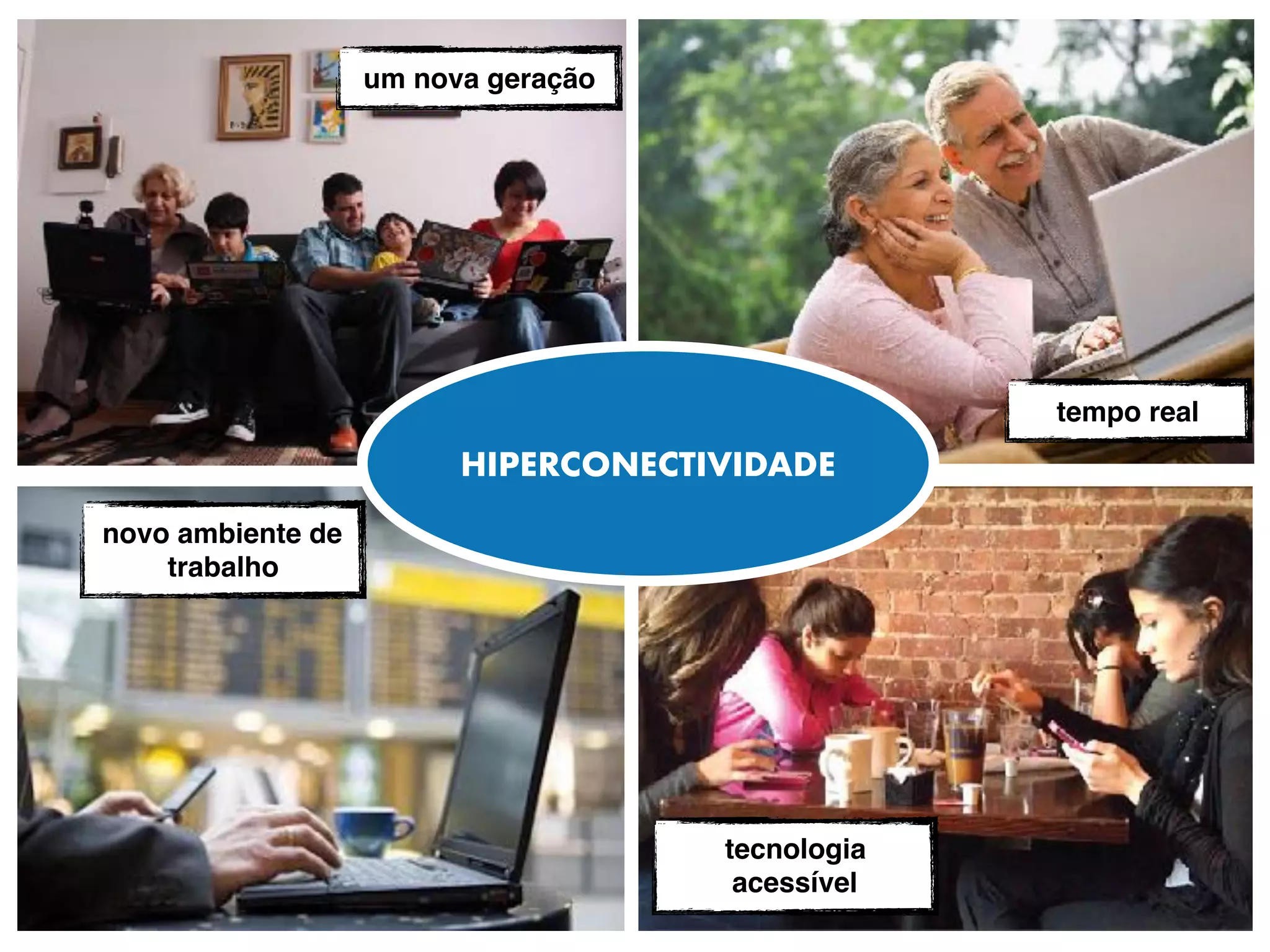 HIPERCONECTIVIDADE
um nova geração
novo ambiente de
trabalho
tempo real
tecnologia
acessível
 