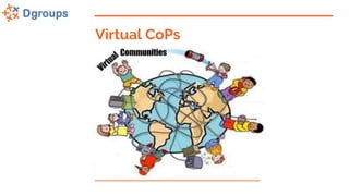 Virtual CoPs
 