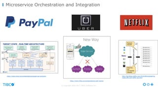 © Copyright 2000-2017 TIBCO Software Inc.
Microservice Orchestration and Integration
https://www.infoq.com/presentations/paypal-api-evolution http://techblog.netflix.com/2016/08/engineering-
trade-offs-and-netflix-api.html
https://www.infoq.com/presentations/uber-darwin
 