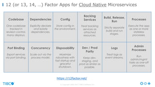 © Copyright 2000-2017 TIBCO Software Inc.
12 (or 13, 14, …) Factor Apps for Cloud Native Microservices
Codebase
One codebase
tracked in
revision control,
many deploys.
Dependencies
Explicitly declare
and isolate
dependencies.
Config
Store config in
the environment.
Backing
Services
Treat backing
services as
attached
resources.
Build, Release,
Run
Strictly separate
build and run
stages.
Processes
Execute the app
as one or more
stateless
processes.
Port Binding
Export services
via port binding.
Concurrency
Scale out via the
process model.
Disposability
Maximize
robustness with
fast startup and
graceful
shutdown.
Dev / Prod
Parity
Keep dev,
staging, and
prod as similar as
possible.
Logs
Treat logs as
event streams.
Admin
Processes
Run
admin/mgmt
tasks as one-off
processes.
https://12factor.net/
 
