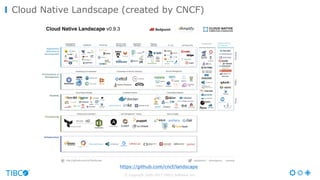© Copyright 2000-2017 TIBCO Software Inc.
Cloud Native Landscape (created by CNCF)
https://github.com/cncf/landscape
 