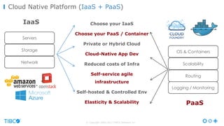 © Copyright 2000-2017 TIBCO Software Inc.
Cloud Native Platform (IaaS + PaaS)
Choose your IaaS
Choose your PaaS / Container
Private or Hybrid Cloud
Cloud-Native App Dev
Reduced costs of Infra
Self-service agile
infrastructure
Self-hosted & Controlled Env
Elasticity & Scalability
Servers
Storage
Network
OS & Containers
Scalability
Routing
Logging / Monitoring
PaaS
IaaS
 