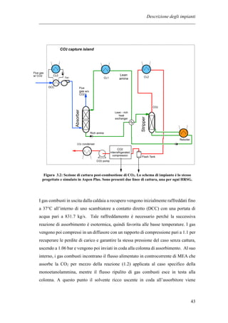 Descrizione degli impianti
____________________________________________________________________
43
Figura 3.2: Sezione di cattura post-combustione di CO2. Lo schema di impianto è lo stesso
progettato e simulato in Aspen Plus. Sono presenti due linee di cattura, una per ogni HRSG.
I gas combusti in uscita dalla caldaia a recupero vengono inizialmente raffreddati fino
a 37°C all’interno di uno scambiatore a contatto diretto (DCC) con una portata di
acqua pari a 831.7 kg/s. Tale raffreddamento è necessario perché la successiva
reazione di assorbimento è esotermica, quindi favorita alle basse temperature. I gas
vengono poi compressi in un diffusore con un rapporto di compressione pari a 1.1 per
recuperare le perdite di carico e garantire la stessa pressione del caso senza cattura,
uscendo a 1.06 bar e vengono poi inviati in coda alla colonna di assorbimento. Al suo
interno, i gas combusti incontrano il flusso alimentato in controcorrente di MEA che
assorbe la CO2 per mezzo della reazione (1.2) applicata al caso specifico della
monoetanolammina, mentre il flusso ripulito di gas combusti esce in testa alla
colonna. A questo punto il solvente ricco uscente in coda all’assorbitore viene
Absorber
Stripper
Lean
amine
Reboiler
CL0
DCC
CL1
Rich amine
CL2
CO2
interrefrigerated
compression
CO2 pump
CO2 condenser
Fan
Lean - rich
heat
exchanger
Flue
gas w/o
CO2
CO2
Flash Tank
CO2 capture island
Flue gas
w/ CO2
 