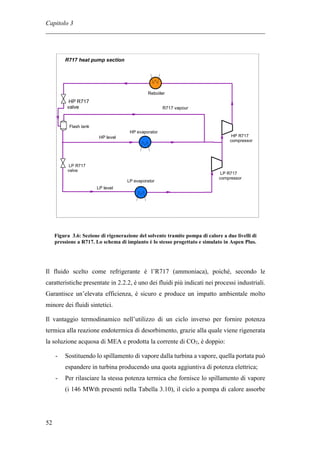 Capitolo 3
____________________________________________________________________
52
Figura 3.6: Sezione di rigenerazione del solvente tramite pompa di calore a due livelli di
pressione a R717. Lo schema di impianto è lo stesso progettato e simulato in Aspen Plus.
Il fluido scelto come refrigerante è l’R717 (ammoniaca), poiché, secondo le
caratteristiche presentate in 2.2.2, è uno dei fluidi più indicati nei processi industriali.
Garantisce un’elevata efficienza, è sicuro e produce un impatto ambientale molto
minore dei fluidi sintetici.
Il vantaggio termodinamico nell’utilizzo di un ciclo inverso per fornire potenza
termica alla reazione endotermica di desorbimento, grazie alla quale viene rigenerata
la soluzione acquosa di MEA e prodotta la corrente di CO2, è doppio:
- Sostituendo lo spillamento di vapore dalla turbina a vapore, quella portata può
espandere in turbina producendo una quota aggiuntiva di potenza elettrica;
- Per rilasciare la stessa potenza termica che fornisce lo spillamento di vapore
(i 146 MWth presenti nella Tabella 3.10), il ciclo a pompa di calore assorbe
Reboiler
LP evaporator
LP R717
compressor
HP R717
compressor
LP R717
valve
HP R717
valve
Flash tank
HP level
LP level
R717 vapour
R717 heat pump section
HP evaporator
 