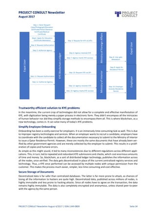 PROJECT CONSULT Newsletter
August 2017
PROJECT CONSULT Newsletter August 4/2017 | ISSN 1349-0809 Seite 35
Know your Expat - A case for BlockchainbasedRecords Keeping inQatar
Sanooj Youseph Kutty Senior Consultant EIM, Mannai Trading Co. Doha, Qatar,
http://theinformationmanager.wordpress.com, sanooj.kutty@gmail.com
Qatar1, a rich Oil and Gas state in the nestled in the Arabian Gulf, relies on a significantly high percentage of
expatriate workforce. With a young and small local population,itwas imperativefor this fast-growingnation to
entice and attract expatriates to come and benefit from the tax-free and safe environment that Qatar offers.
While life in Qatar is rewarding, getting a residence permit can prove to be a cumbersome and sometimes, an
extremely frustrating experience. Every non-Qatari national needs to be sponsored in order to work in the
country.
Current Process for Work Residence Permit
The person’s employer acts as the sponsor, and takes care of much of the administration required. As well as
covering a person’s right to work in Qatar, the process of employer sponsorship also includes obtaining a
residence permit (see Residency in Qatar).
A Work Residence Permit cannot
be obtained unless the individual
has a job offer or contract from an
employer. Once a job offer is
accepted, the employer will begin
the application, and inform the
employee of what documentation
is required.
The individual must arrange for
documents such as degree and
marriagecertificates to be attested
by both the Foreign Office in the
country of issue and the Qatar
embassy to confirm they are
genuine. These are then submitted
to the employer to submit for
applying for the Residence Permit.
Workers coming to Qatar can
initially come into the country on
an Entry Visa (see the Entry Visa
section), and must remain in the
country until the Work Residence
Permit has been issued, which can
take six weeks or longer.
All this is a paper-based system,
which only adds to the challenges
facingthis process.Whilethis may seem surprisingin a highly digitized era, technology isn’tthe only reason for
this process to remain paper based, trust is another reason. Paper with its signatures and seals gives the
government a sense of trust.
It is here that Block-chain2 as technology is probably the technology that may be the closest to achieve the
objectives of a trustworthy digital system for the State of Qatar and help them to “know their expat’.
1 https://en.wikipedia.org/wiki/Qatar
2 https://en.wikipedia.org/wiki/Blockchain
 