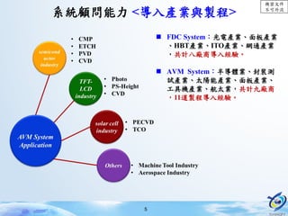 AVM虛擬量測需求與應用趨勢 | PDF