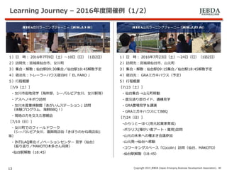 JEBDA新興事業創出機構
Learning Journey – 2016年度開催例（1/2）
Copyright 2015 JEBDA (Japan Emerging Business Development Association), All13
１）日 時： 2016年7月23日（土）～24日（日）（1泊2日）
２）訪問先：宮城県仙台市、山元町
３）集合・解散：仙台駅09:15集合／仙台駅18:45解散予定
４）宿泊先： GRAミガキハウス（予定）
５）行程概要
［7/23（土）］
- 仙台集合→山元町移動
- 震災語り部ガイド、遺構見学
- GRA農場見学＆講演
- GRAミガキハウスにてBBQ
［7/24（日）］
-ふらっとーほく(地元起業家育成)
-ポラリス(障がい者アート・雇用)訪問
-山元の未来への種まき会議参加
-山元発→仙台へ移動
-コワーキングスペース「Cocolin」訪問（仙台、MAKOTO）
-仙台駅解散（18:45）
１）日 時： 2016年7月9日（土）～10日（日）（1泊2日）
２）訪問先：宮城県仙台市、女川町
３）集合・解散：仙台駅09:30集合／仙台駅18:45解散予定
４）宿泊先：トレーラーハウス宿泊村「 EL FARO 」
５）行程概要
［7/9（土）］
- 女川市街地見学（海岸部、シーパルピア女川、女川駅等）
- アスヘノキボウ訪問
- 女川水産業体験館「あがいんステーション」訪問
（体験プログラム、海鮮BBQ！）
- 現地の方を交えた懇親会
［7/10（日）］
- 女川町でのフィールドワーク
（シーパルピア女川、復興商店街「きぼうのかね商店街」
等）
- INTILAQ東北イノベーションセンター 見学（仙台）
（振り返り／MAKOTO本多さん同席）
-仙台駅解散（18:45）
 