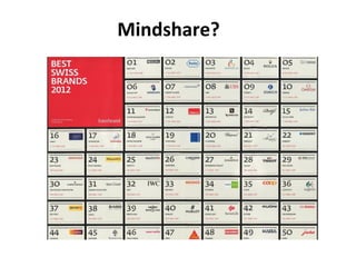 Mindshare?
 
