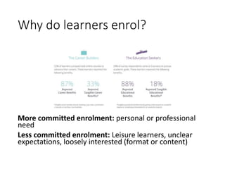 Why do learners enrol?
More committed enrolment: personal or professional
need
Less committed enrolment: Leisure learners, unclear
expectations, loosely interested (format or content)
 