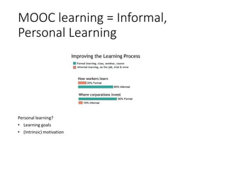 MOOC learning = Informal,
Personal Learning
Personal learning?
• Learning goals
• (Intrinsic) motivation
 