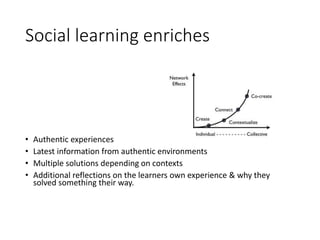 Social learning enriches
• Authentic experiences
• Latest information from authentic environments
• Multiple solutions depending on contexts
• Additional reflections on the learners own experience & why they
solved something their way.
 