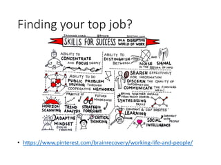 Finding your top job?
• https://www.pinterest.com/brainrecovery/working-life-and-people/
 