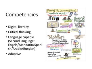 Competencies
• Digital literacy
• Critical thinking
• Language capable
(Second language:
Engels/Mandarin/Spani
sh/Arabic/Russian)
• Adaptive
 