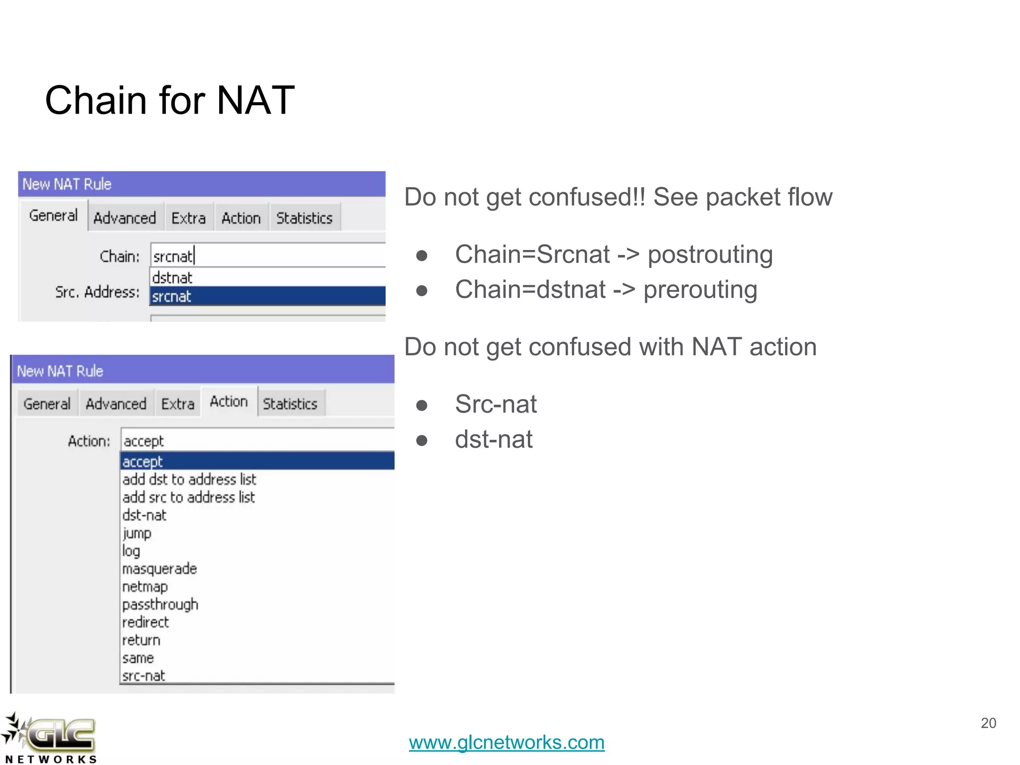 www.glcnetworks.com
Chain for NAT
Do not get confused!! See packet flow
● Chain=Srcnat -> postrouting
● Chain=dstnat -> prerouting
Do not get confused with NAT action
● Src-nat
● dst-nat
20
 