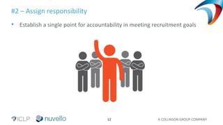 A COLLINSON GROUP COMPANY12
#2 – Assign responsibility
• Establish a single point for accountability in meeting recruitment goals
 