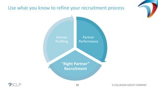A COLLINSON GROUP COMPANY22
Use what you know to refine your recruitment process
Partner
Performance
“Right Partner”
Recruitment
Partner
Profiling
 