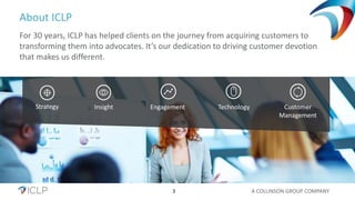 A COLLINSON GROUP COMPANY3
About ICLP
Strategy Insight Engagement Technology Customer
Management
For 30 years, ICLP has helped clients on the journey from acquiring customers to
transforming them into advocates. It’s our dedication to driving customer devotion
that makes us different.
 