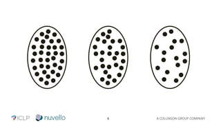 A COLLINSON GROUP COMPANY6
 