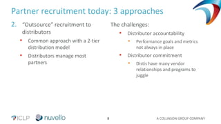 A COLLINSON GROUP COMPANY8
Partner recruitment today: 3 approaches
2. “Outsource” recruitment to
distributors
• Common approach with a 2-tier
distribution model
• Distributors manage most
partners
The challenges:
• Distributor accountability
• Performance goals and metrics
not always in place
• Distributor commitment
• Distis have many vendor
relationships and programs to
juggle
 