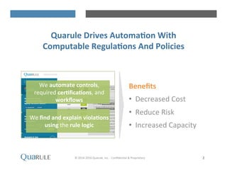 ©	
 2014-­‐2016	
 Quarule,	
 Inc.	
 -­‐	
 ConﬁdenHal	
 &	
 Proprietary	
 	
 	
  2	
 
We	
 automate	
 controls,	
 
required	
 cer-ﬁca-ons,	
 and	
 
workﬂows	
 
Quarule	
 Drives	
 Automa-on	
 With	
 	
 
Computable	
 Regula-ons	
 And	
 Policies	
 
	
 
	
 
We	
 ﬁnd	
 and	
 explain	
 viola-ons	
 
using	
 the	
 rule	
 logic	
 
Beneﬁts	
 
•  Decreased	
 Cost	
 
•  Reduce	
 Risk	
 
•  Increased	
 Capacity	
 
 