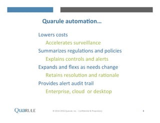 Lowers	
 costs	
 
	
 Accelerates	
 surveillance	
 
Summarizes	
 regulaHons	
 and	
 policies	
 
	
 Explains	
 controls	
 and	
 alerts	
 
Expands	
 and	
 ﬂexs	
 as	
 needs	
 change	
 
	
 Retains	
 resoluHon	
 and	
 raHonale	
 
Provides	
 alert	
 audit	
 trail	
 
	
 Enterprise,	
 cloud	
 	
 or	
 desktop	
 
©	
 2014-­‐2016	
 Quarule,	
 Inc.	
 -­‐	
 ConﬁdenHal	
 &	
 Proprietary	
 	
 	
  4	
 
Quarule	
 automa-on…	
 
 