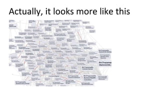 Actually, it looks more like this
 