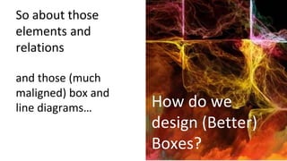 So about those
elements and
relations
and those (much
maligned) box and
line diagrams… How do we
design (Better)
Boxes?
 