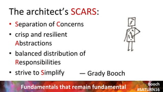 The architect’s SCARS:
• Separation of Concerns
• crisp and resilient
Abstractions
• balanced distribution of
Responsibilities
• strive to Simplify — Grady Booch
Booch
#SATURN16Fundamentals that remain fundamental
 