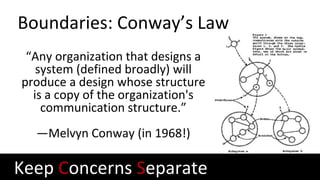 Boundaries: Conway’s Law
“Any organization that designs a
system (defined broadly) will
produce a design whose structure
is a copy of the organization's
communication structure.”
—Melvyn Conway (in 1968!)
Keep Concerns Separate
 