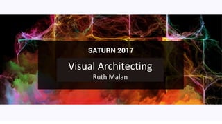 Ruth Malan
Visual Architecting
Ruth Malan
 